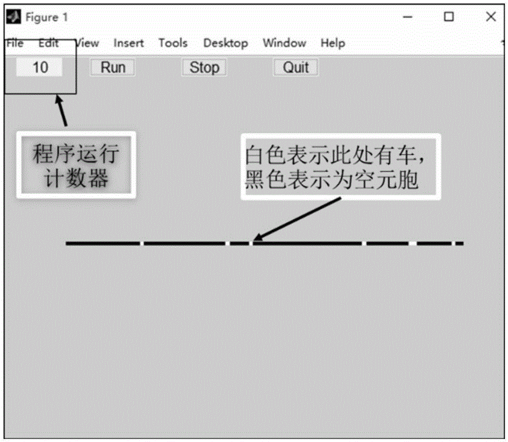 Traffic flow cellular automaton modeling method under car networking environment