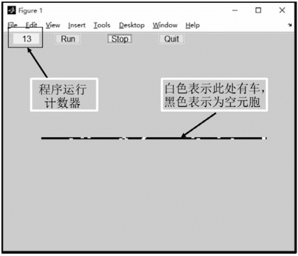 Traffic flow cellular automaton modeling method under car networking environment