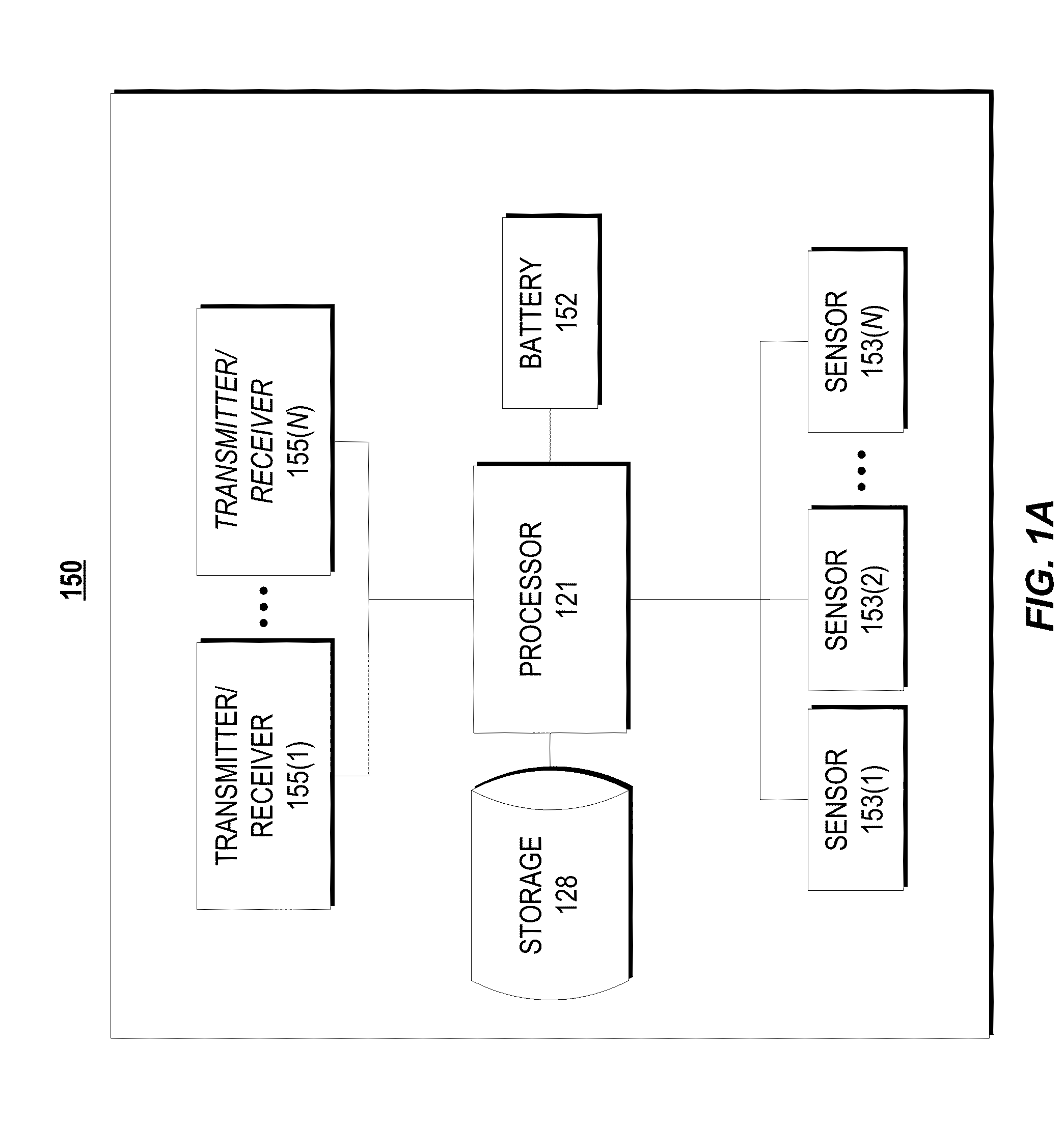 Power efficient system and method for measuring physical activity in resource constrained devices