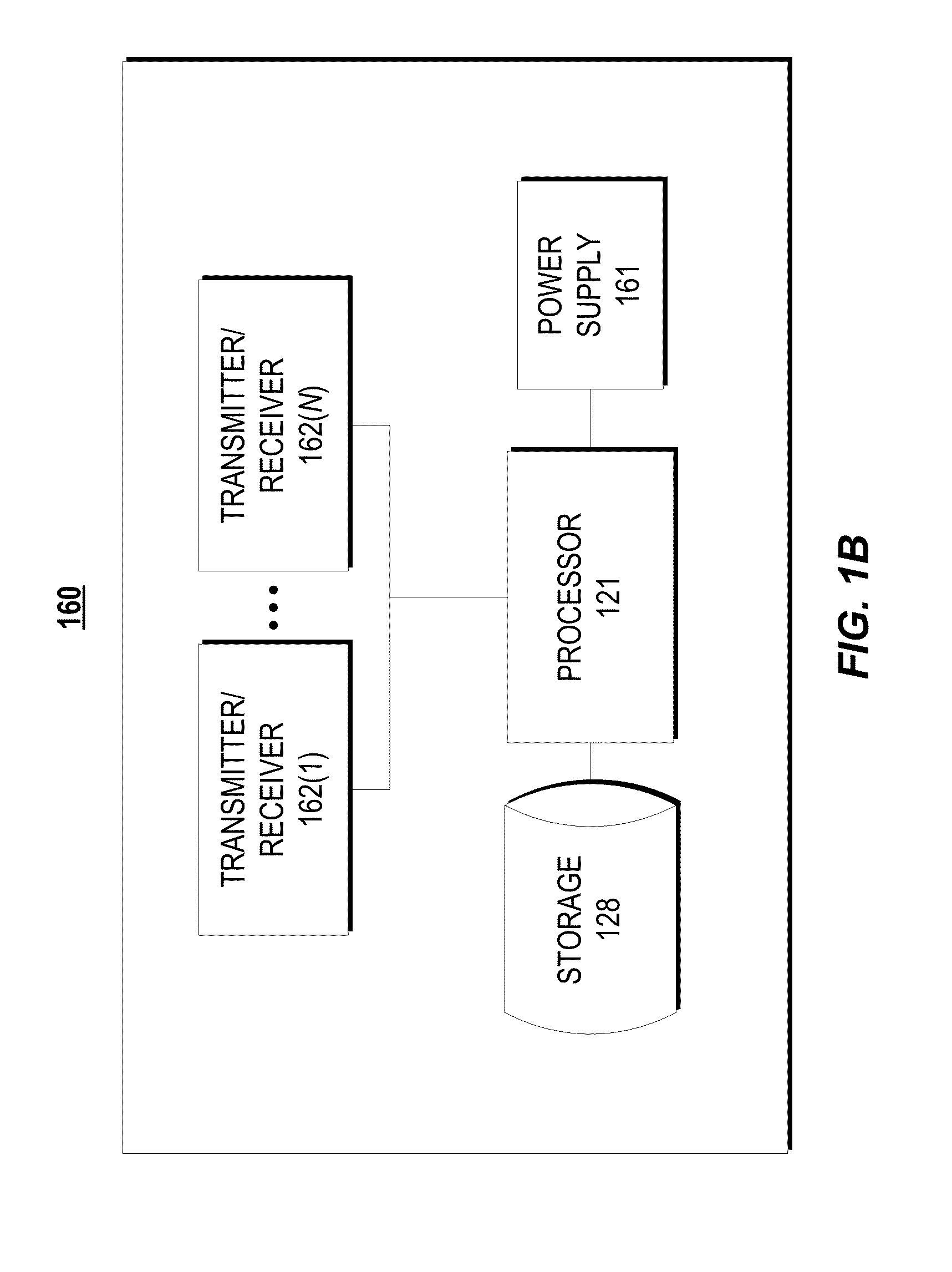 Power efficient system and method for measuring physical activity in resource constrained devices