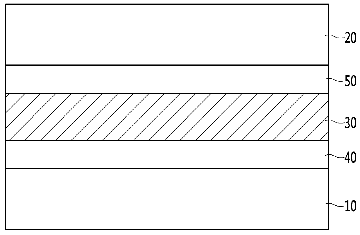 Organic photoelectronic device and image sensor and electronic device