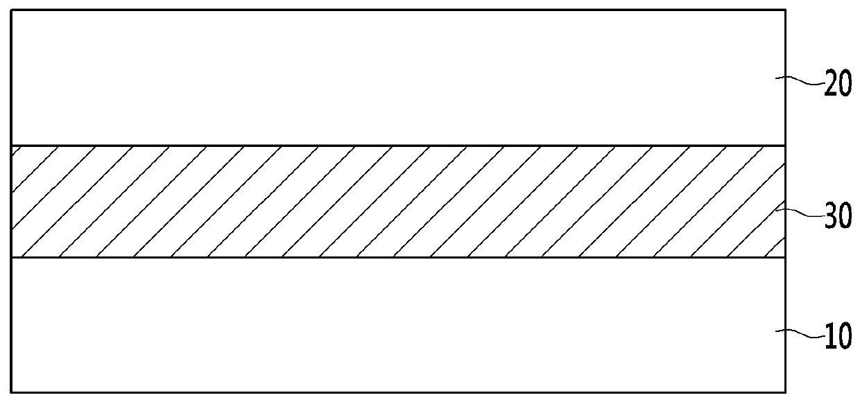 Organic photoelectronic device and image sensor and electronic device