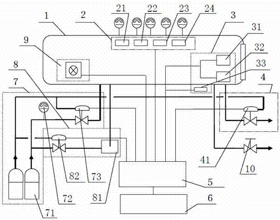 Novel medical oxygen pressure cabin realizing automatic control