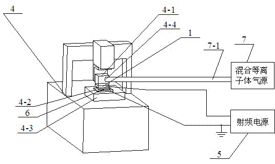 Device for atmospheric plasma digital control processing of free curved surface optical parts