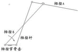 Classification-combination light artificial hand