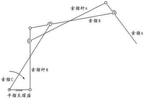 Classification-combination light artificial hand