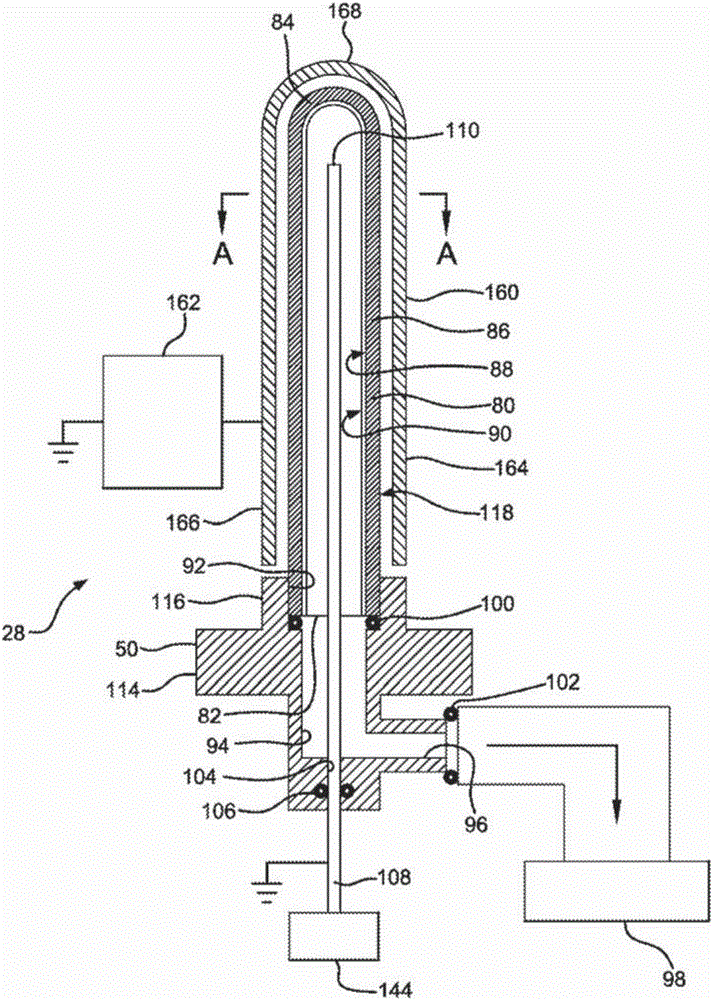 SiOx BARRIER FOR PHARMACEUTICAL PACKAGE AND COATING PROCESS