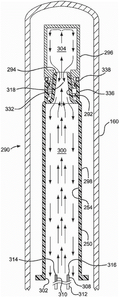 SiOx BARRIER FOR PHARMACEUTICAL PACKAGE AND COATING PROCESS