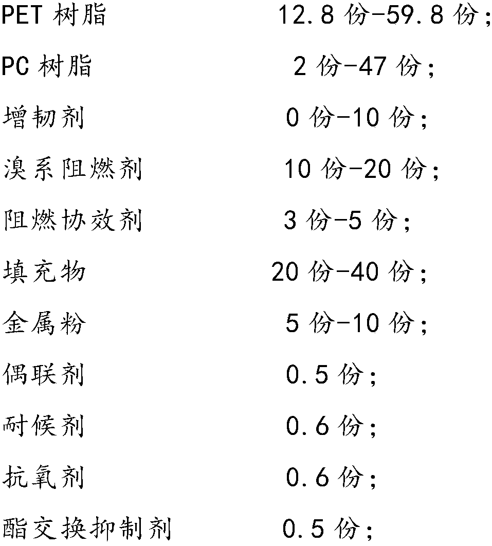 Ceramic-simulating flame-retardant PET/PC (polyethylene terephthalate/polycarbonate) resin composition and preparation method thereof