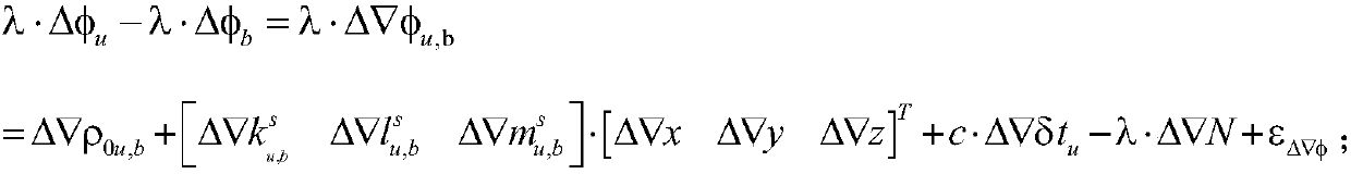 Tightly coupled GPS/INS (Global Positioning System/Inertial Navigation System) cycle slip detection and repair algorithm based on Bayesian compressive sensing