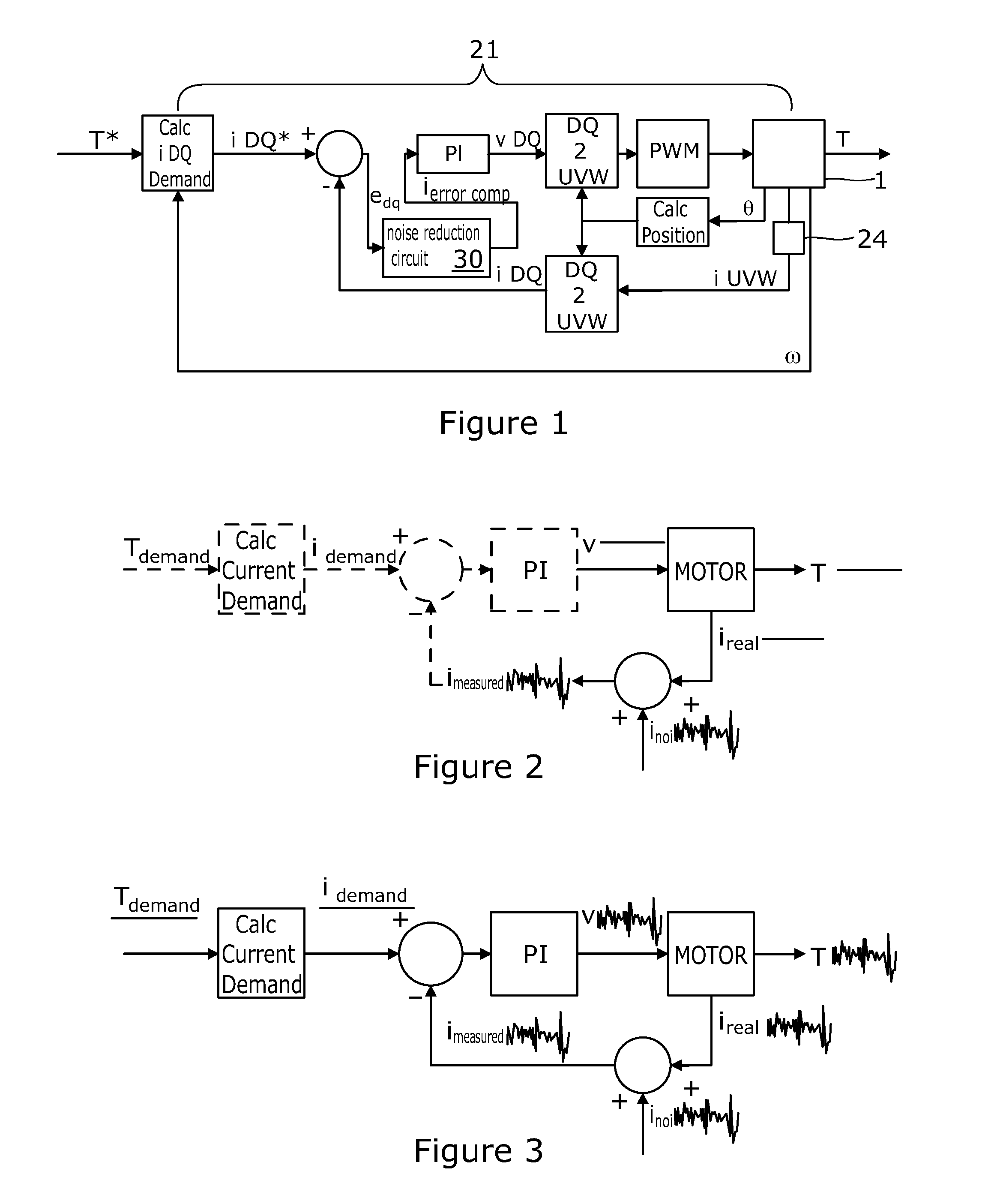 Motor Control