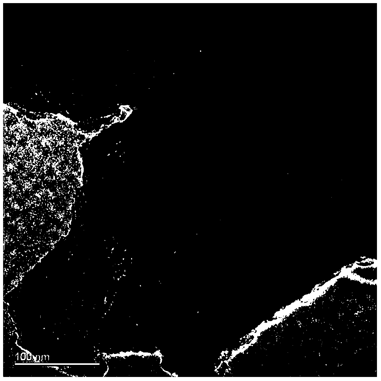 Method for preparing ordered mesoporous carbon material