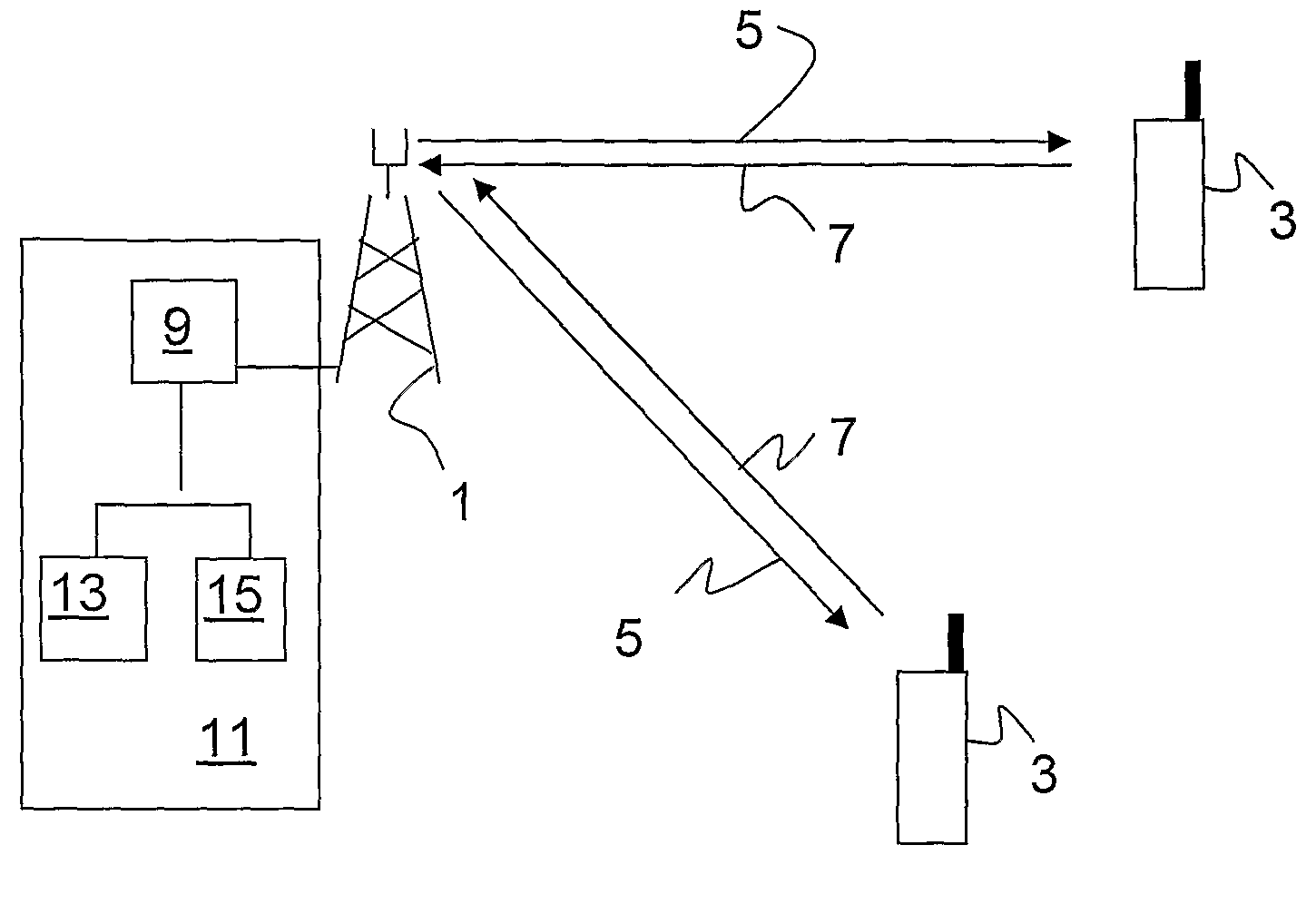 Method and apparatus for allocating bandwidth in a wireless communication system