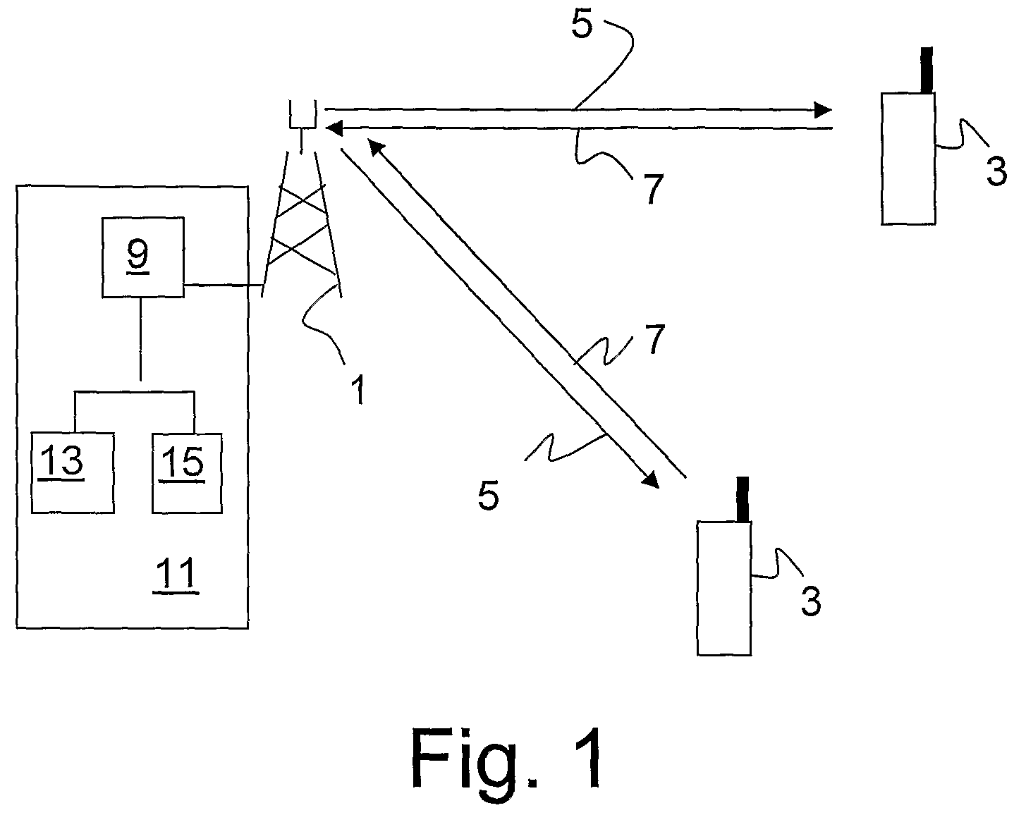 Method and apparatus for allocating bandwidth in a wireless communication system