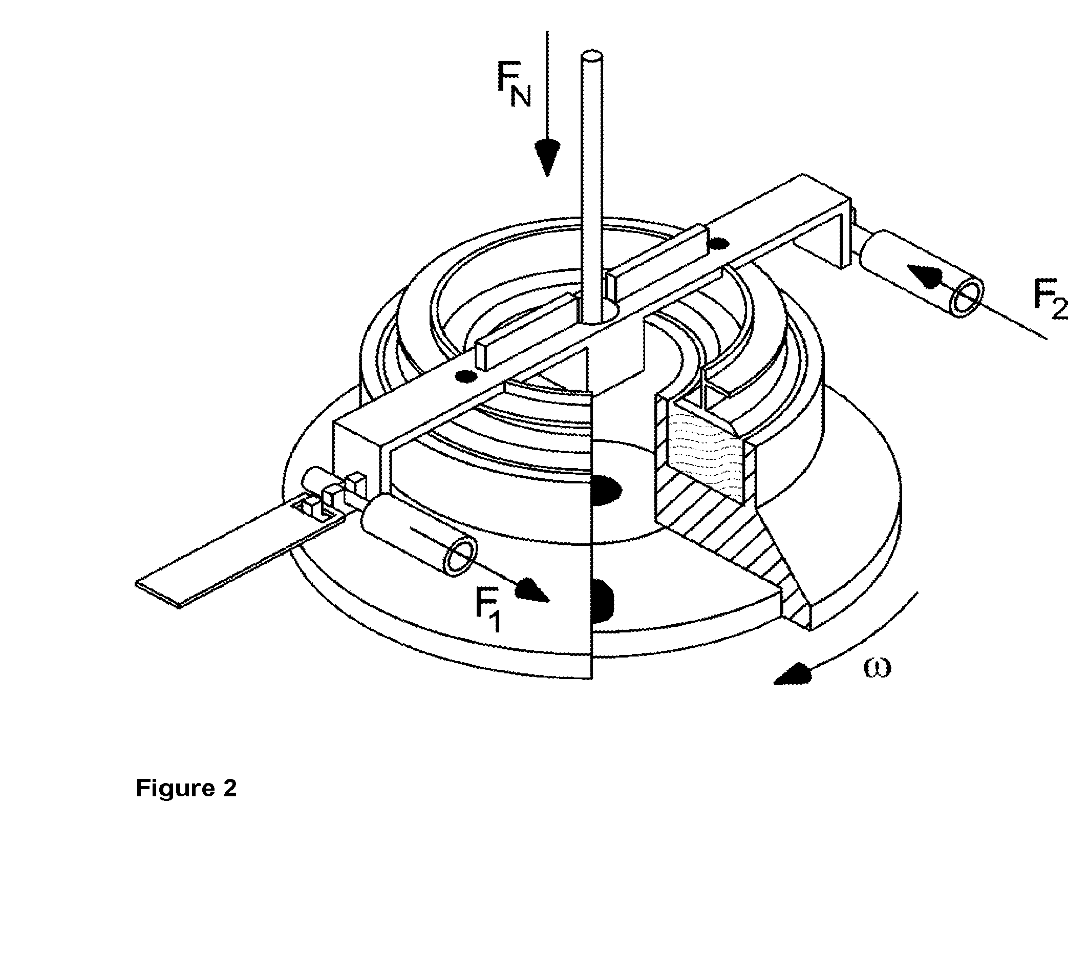 Surface treatment of particles and their use