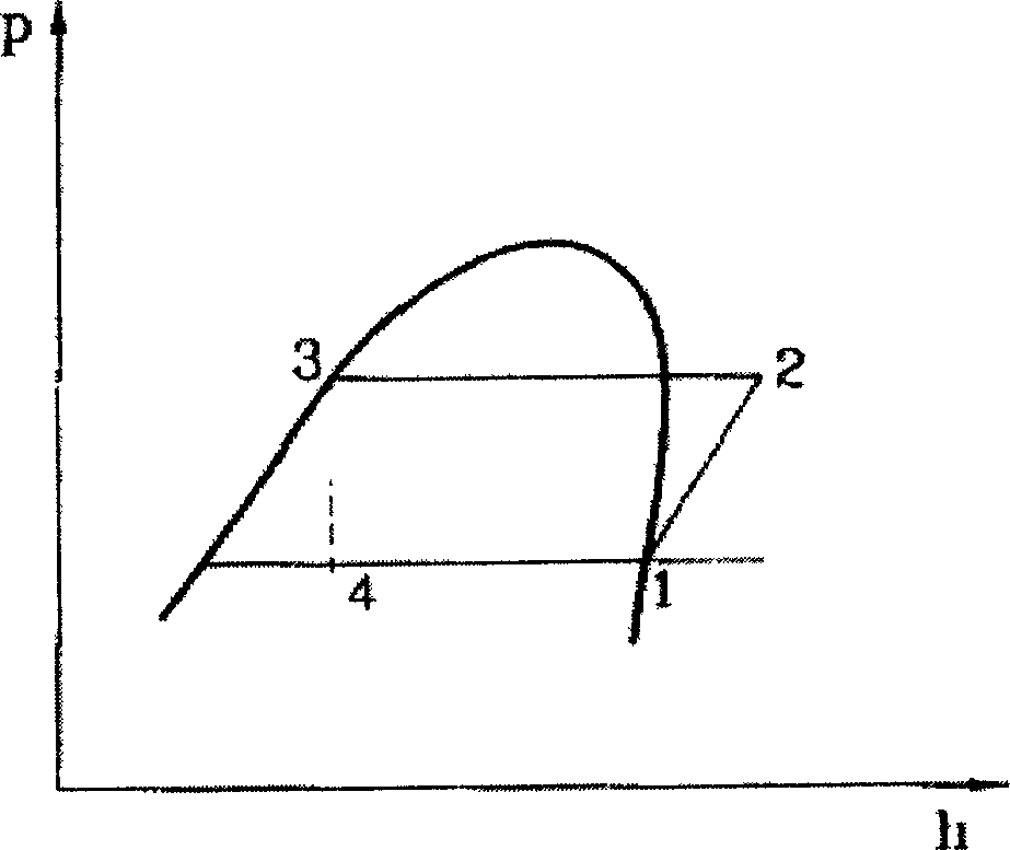 Gear type compressor