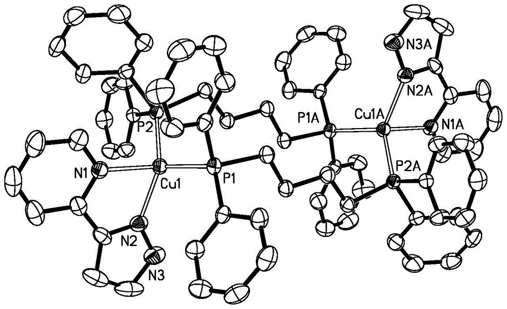 Pyridine pyrazole binuclear copper [i] complex luminescent material and preparation method