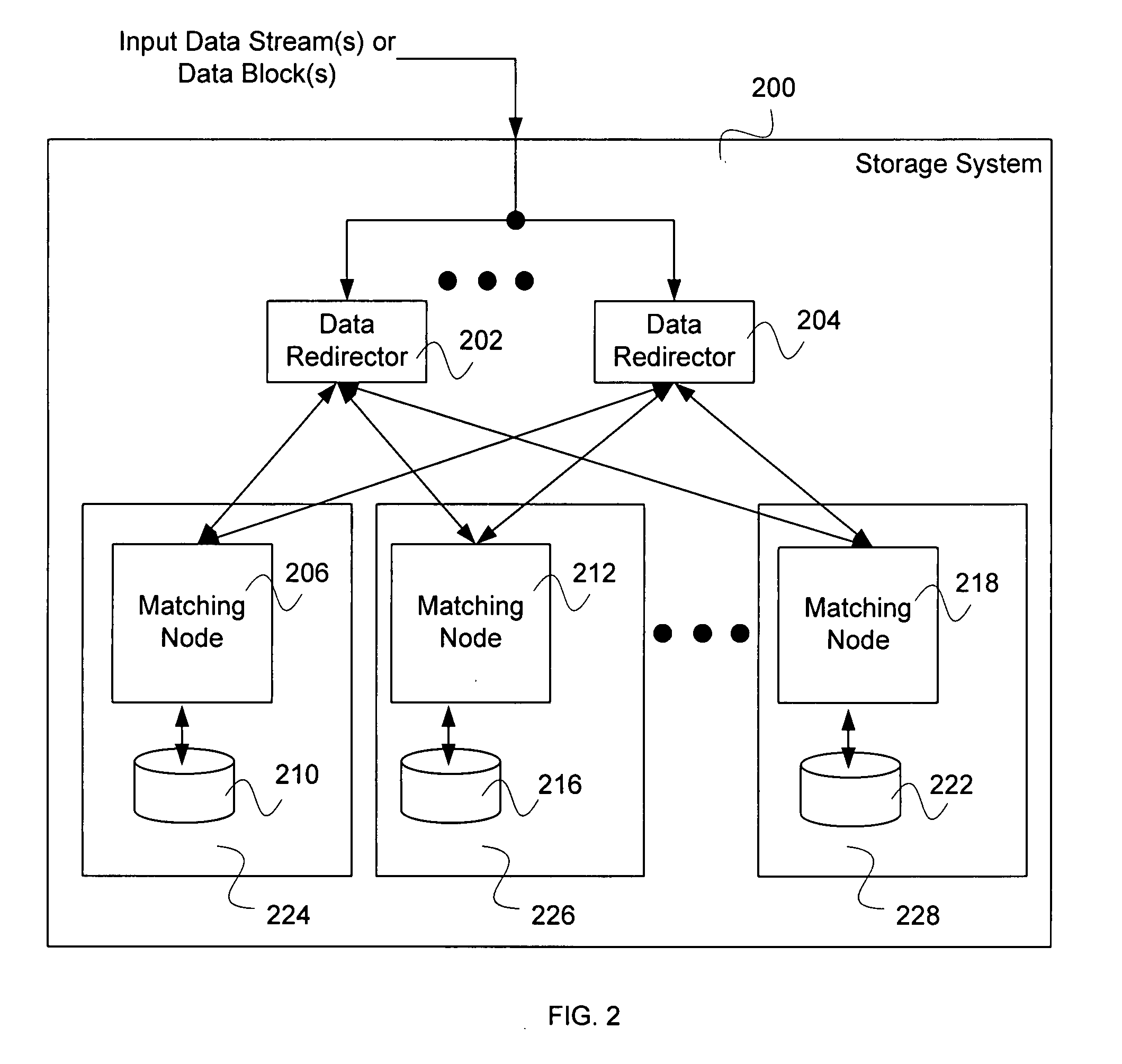 Cluster storage using subsegmenting