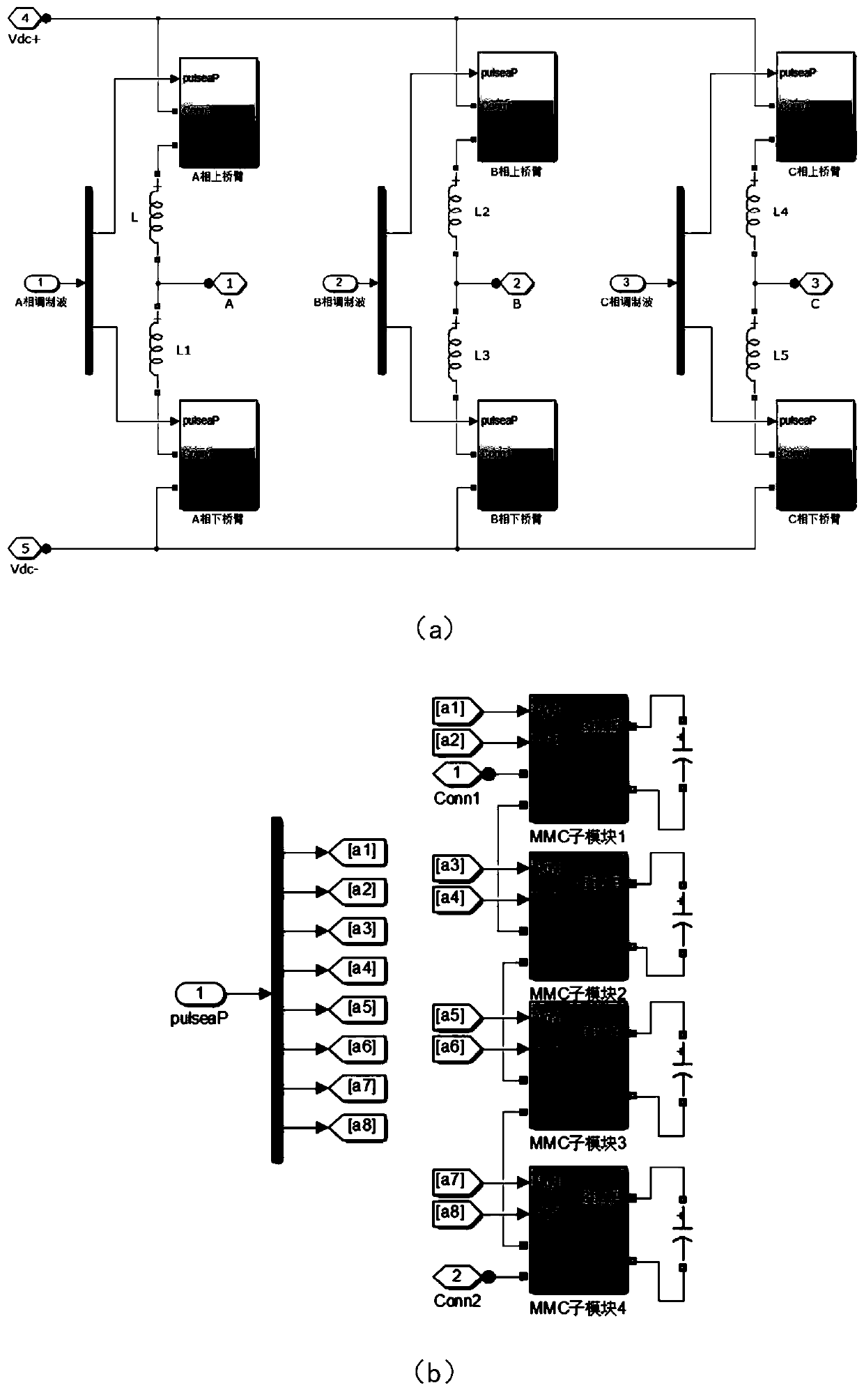 Real-time simulation method for modular multilevel converter