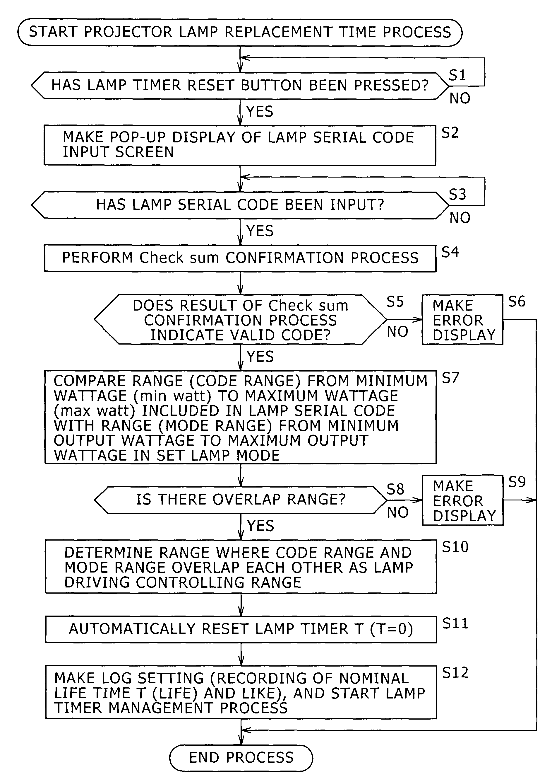 Projector and control method thereof