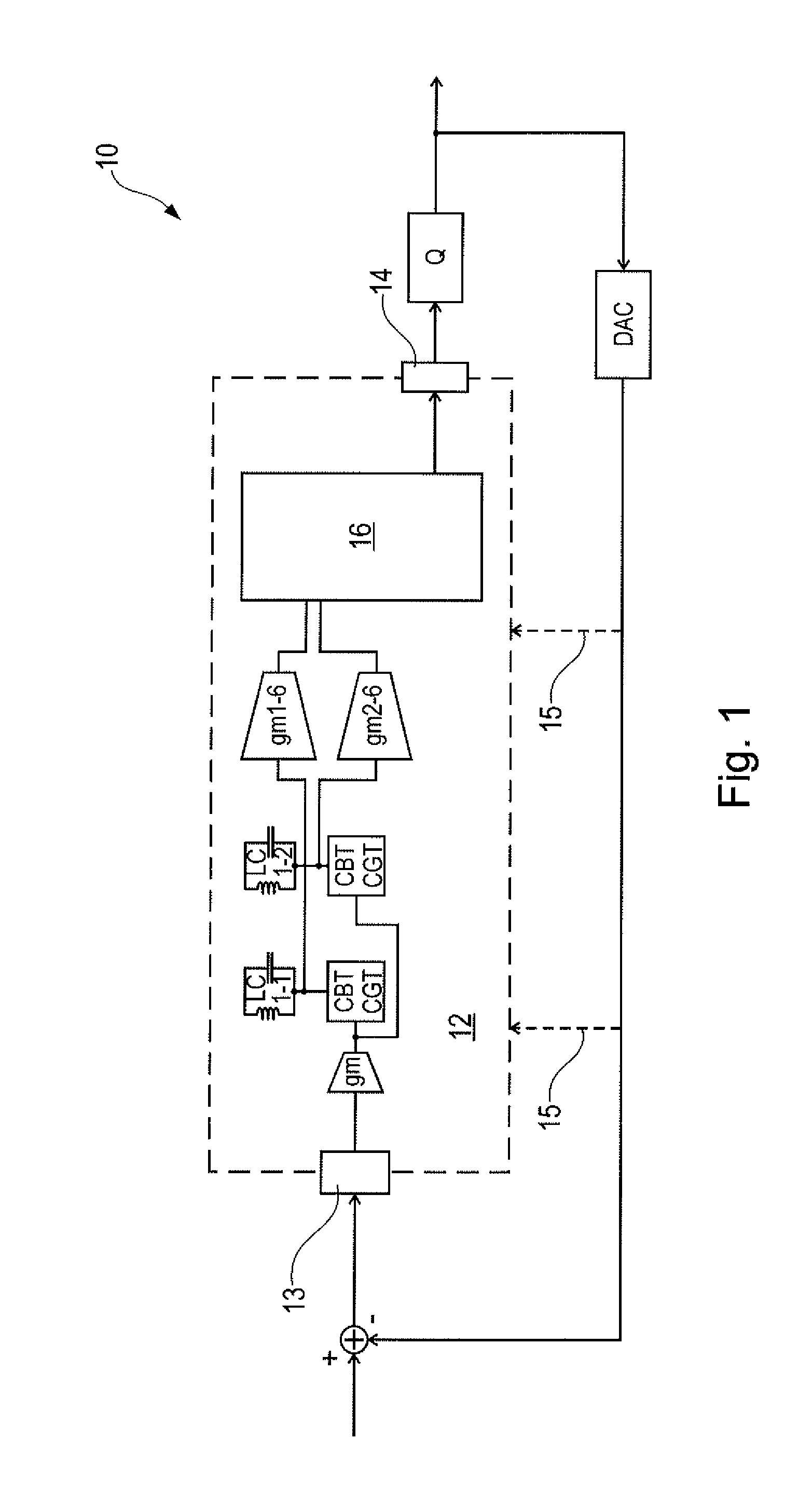 Reconfigurable bandpass delta-sigma modulator