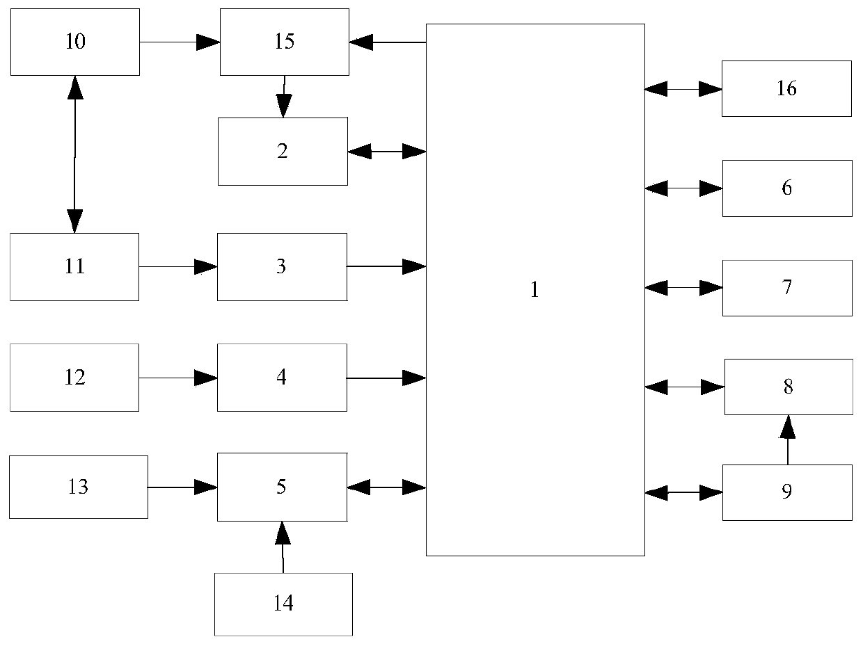 Composite insulator icing growth monitoring system based on capacitance effect