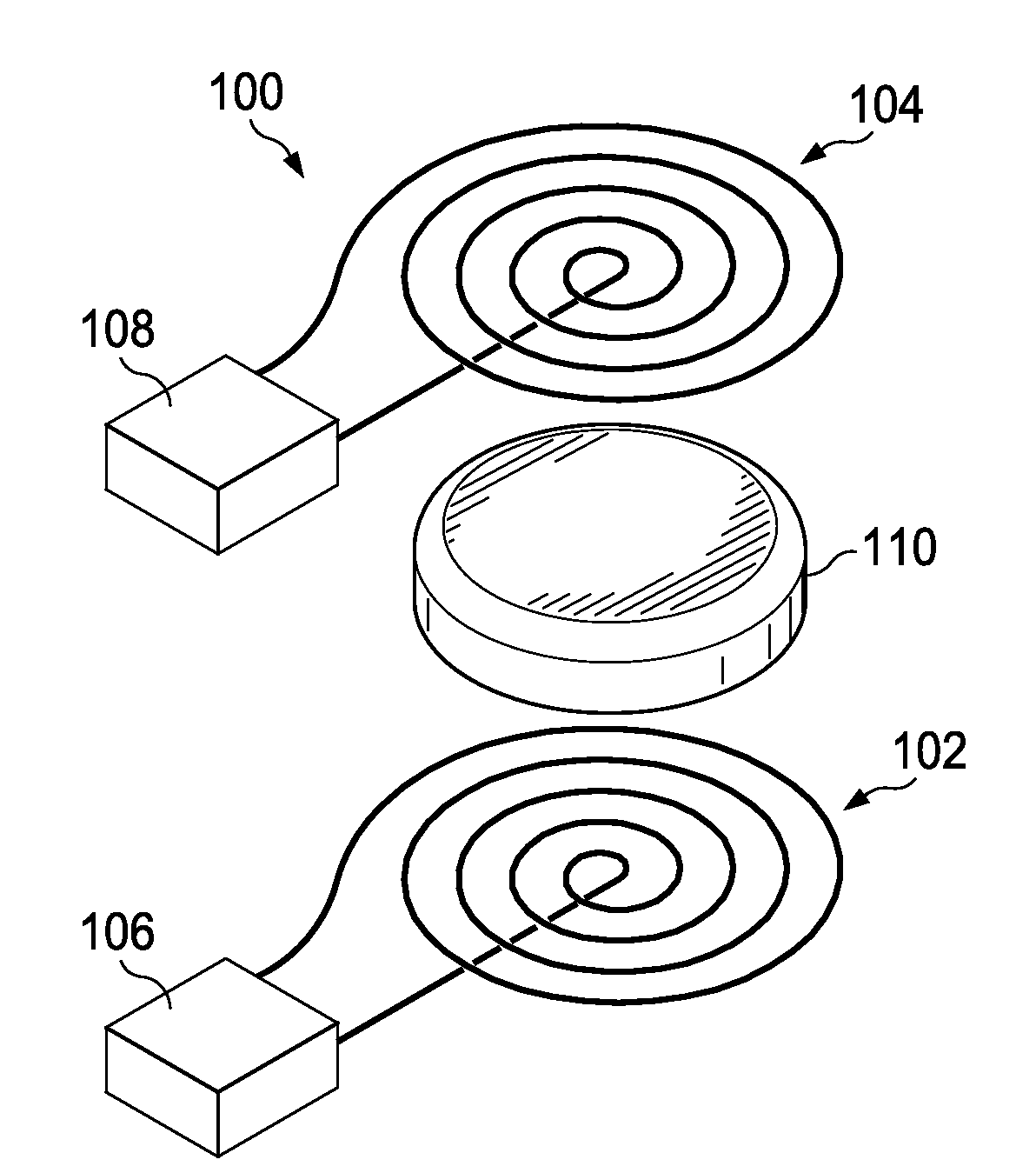 Multiple Coil System