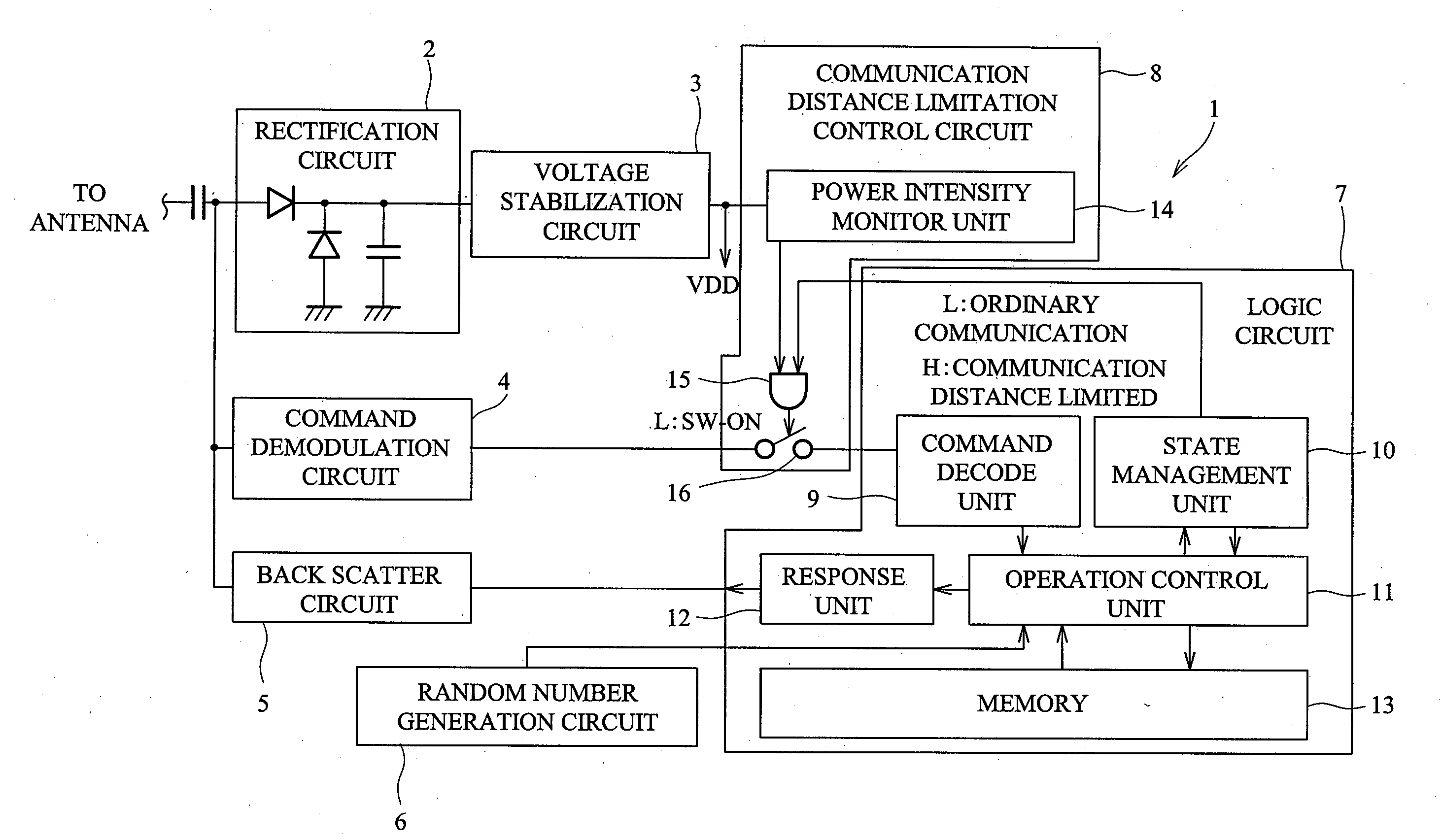 Semiconductor integrated circuit device