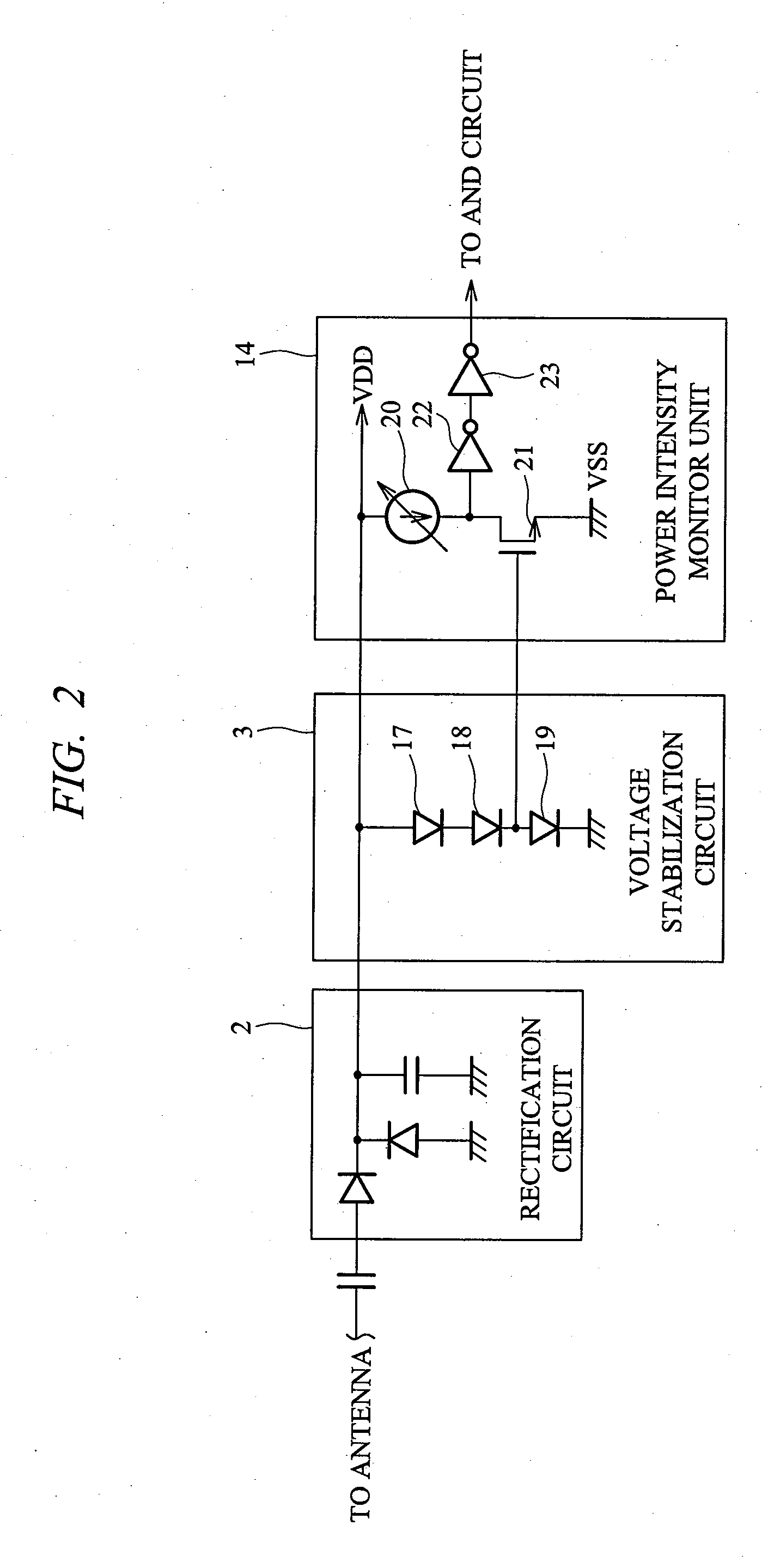 Semiconductor integrated circuit device