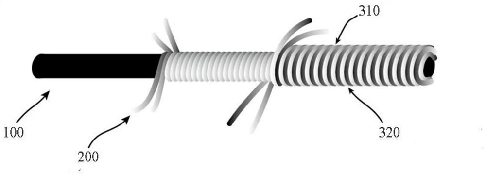 Multifunctional wool composite yarn and preparation method thereof