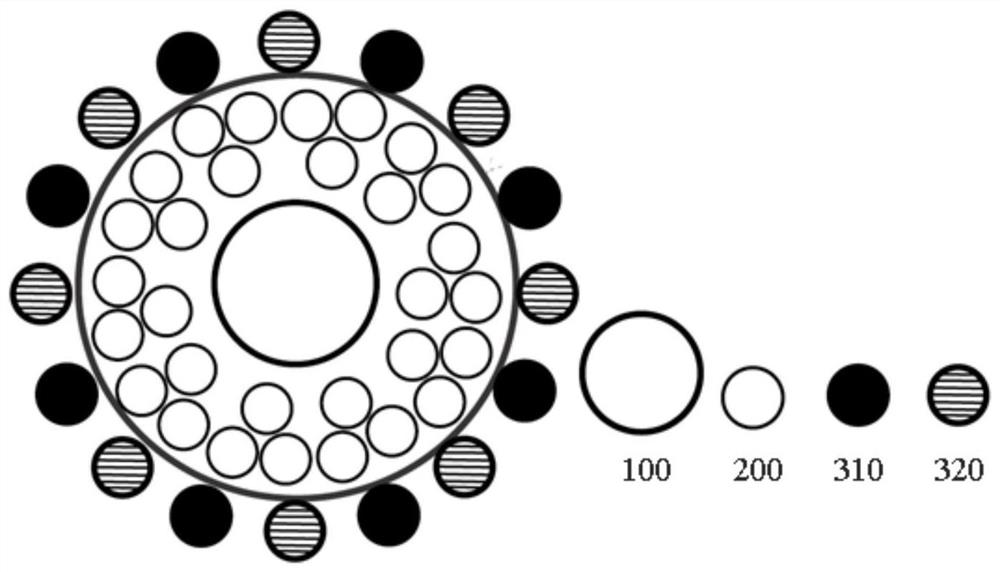 Multifunctional wool composite yarn and preparation method thereof