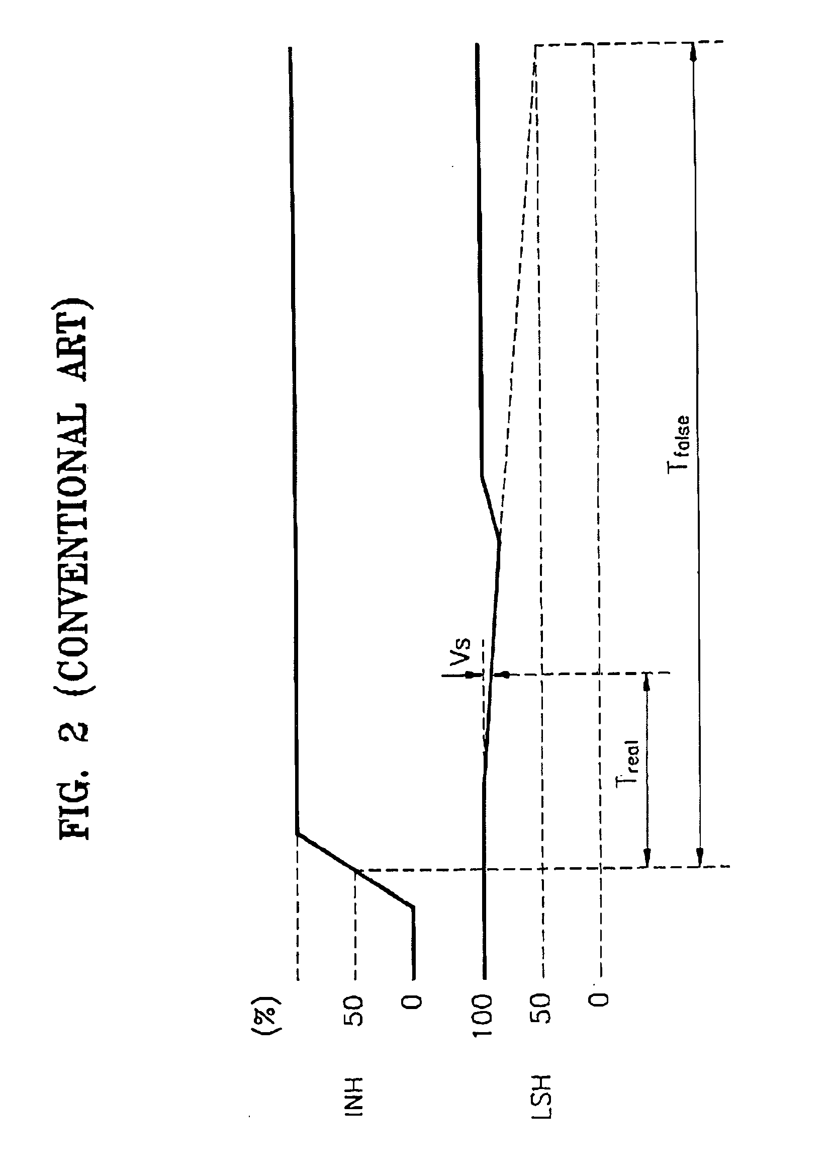 Low voltage swing bus analysis method using static timing analysis tool