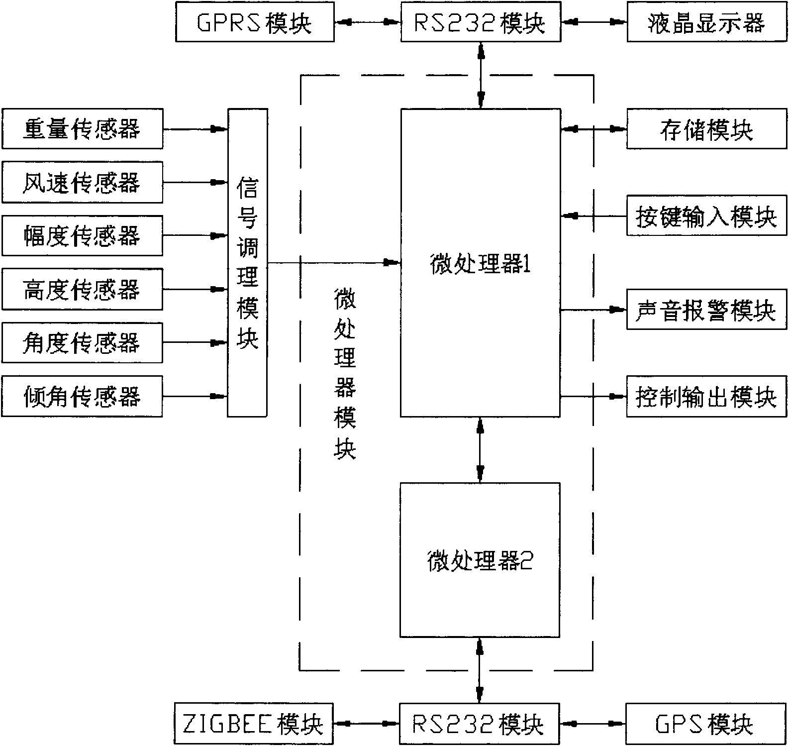 System for monitoring safety of tower crane