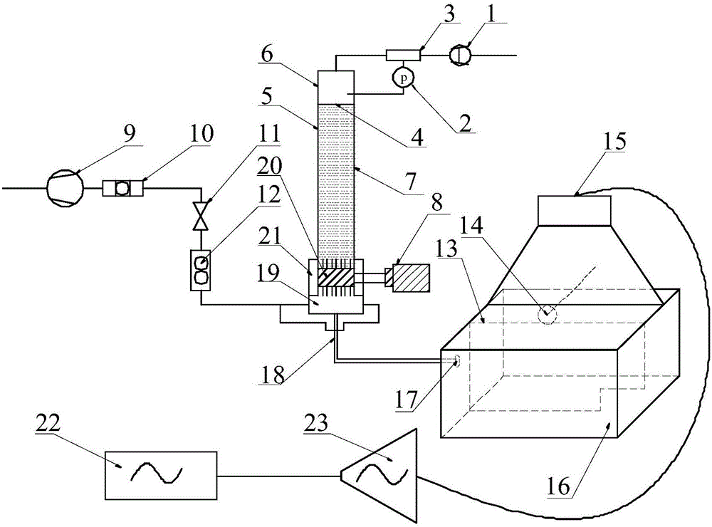 System capable of stably generating dust aerosol