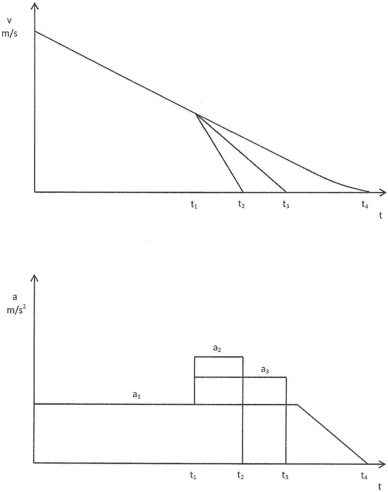 Condition monitoring of vertical transport equipment