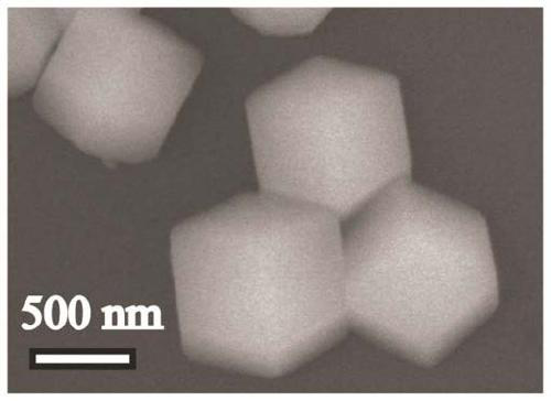 Organic metal framework derived cobalt/nitrogen carbon nano material as well as preparation method and application thereof