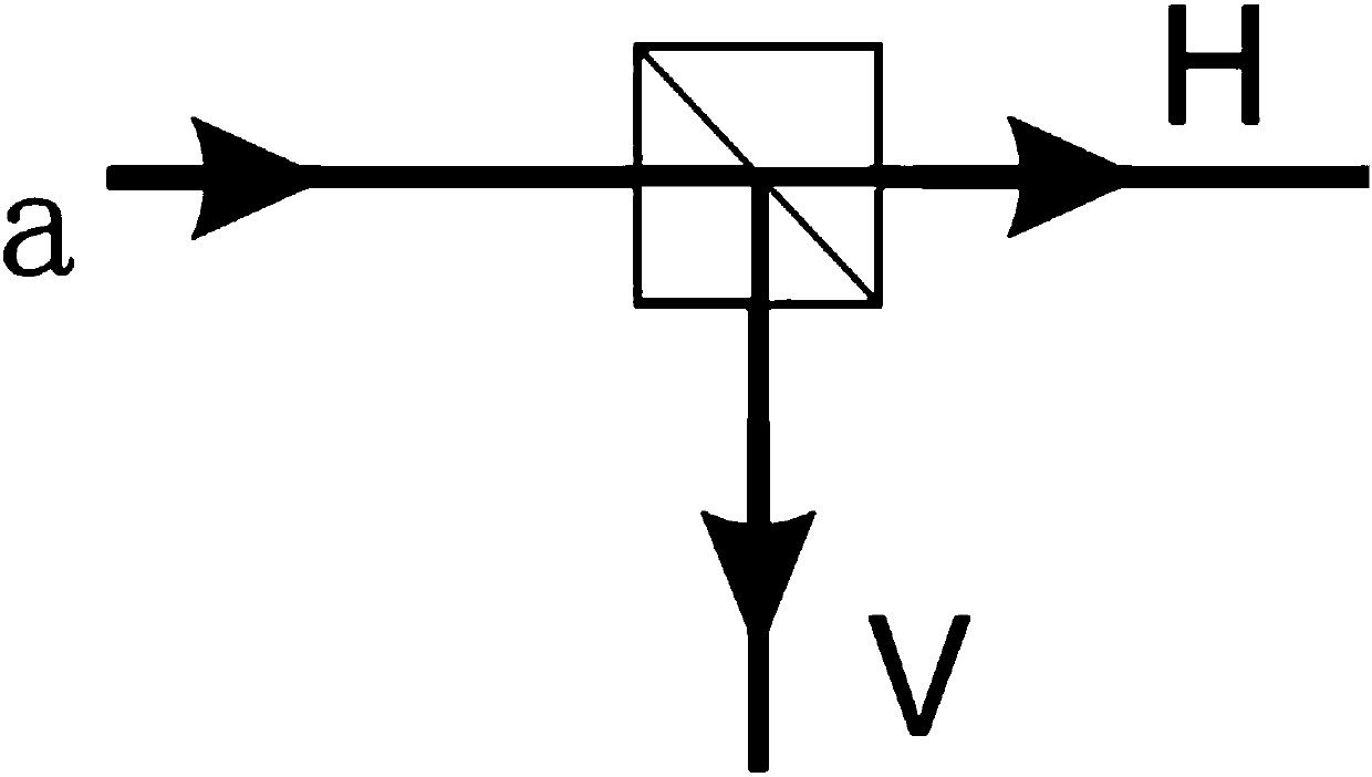 Beam splitter and combiner with dual entrances in any ratio