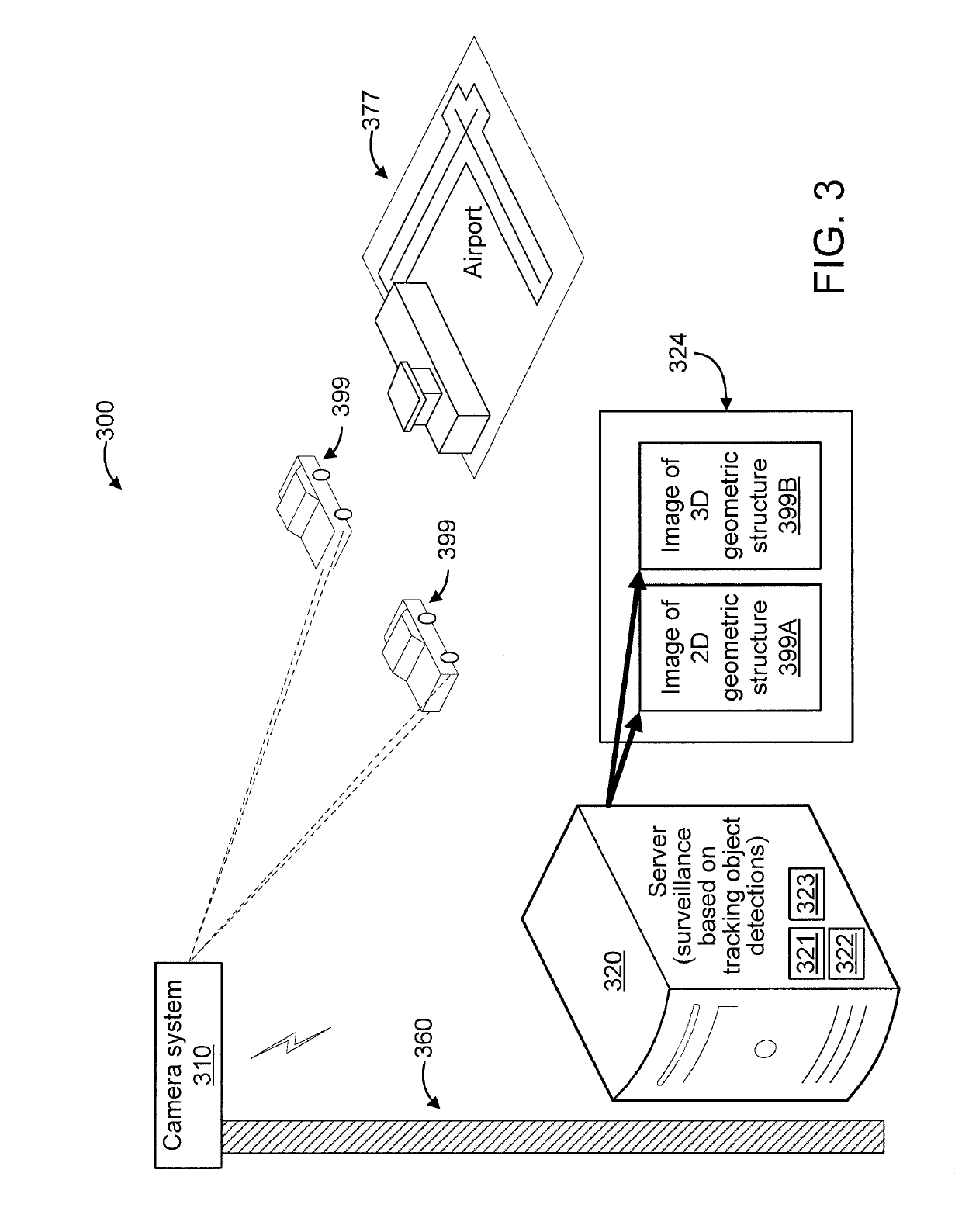 Advanced driver-assistance system with landmark localization on objects in images using convolutional neural networks