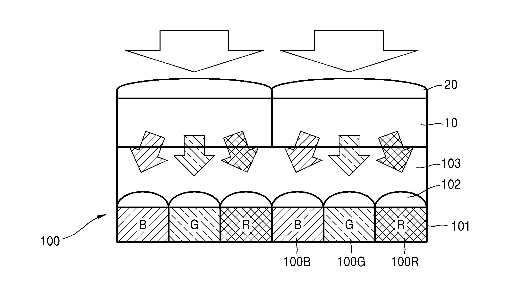 Color separation device and image sensor including the color separation device