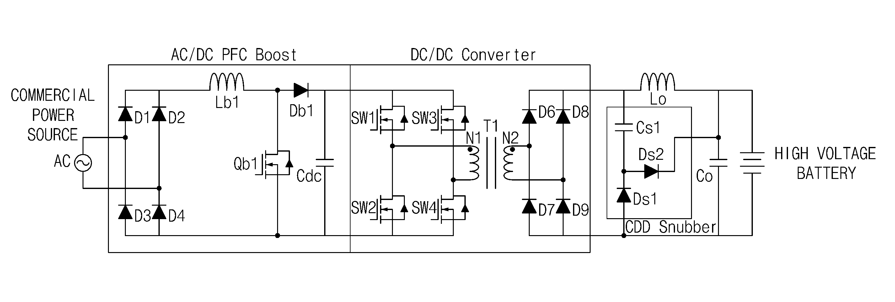 Charger for vehicles