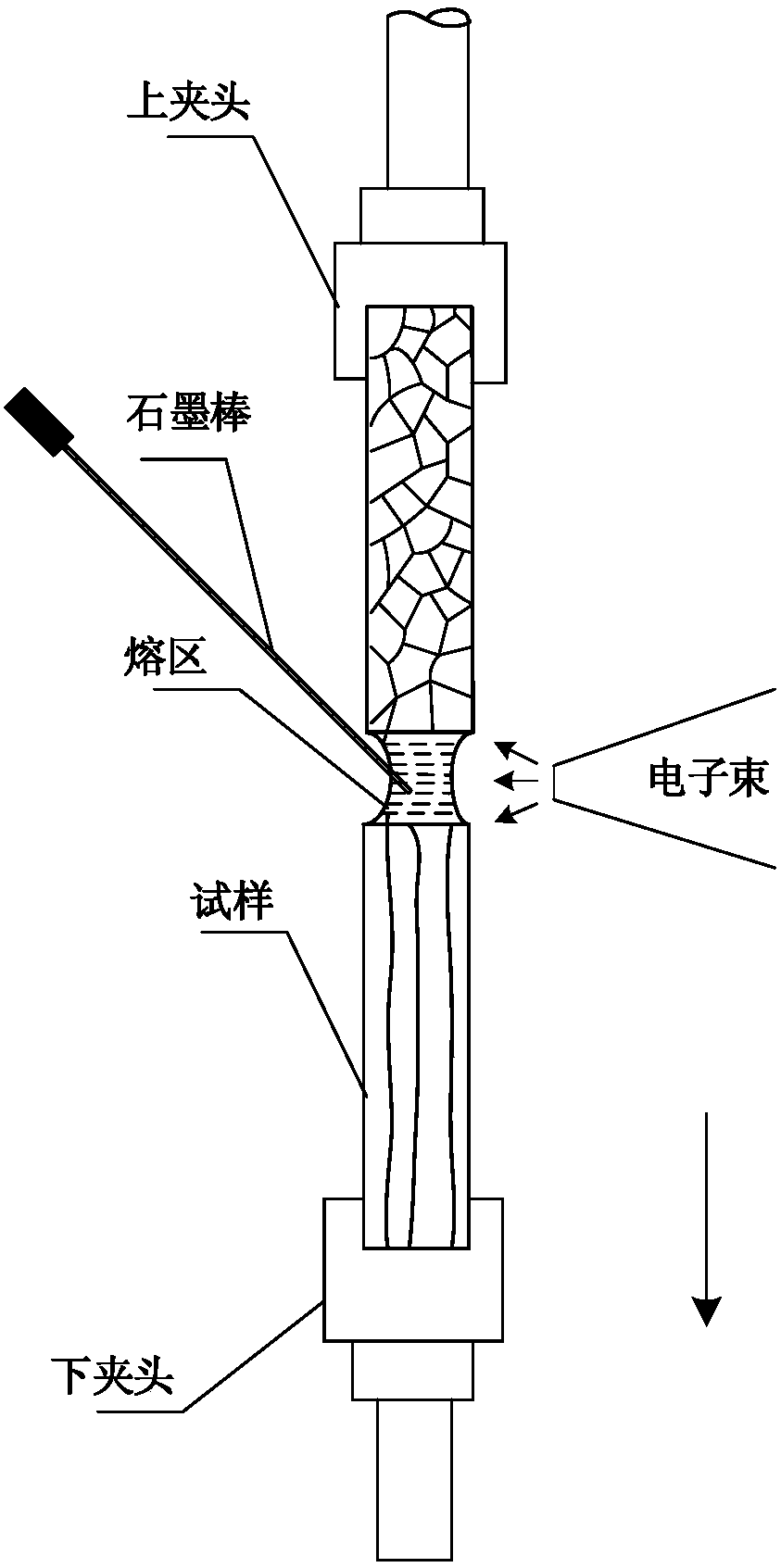 Graphene/metal composite material and preparation method thereof