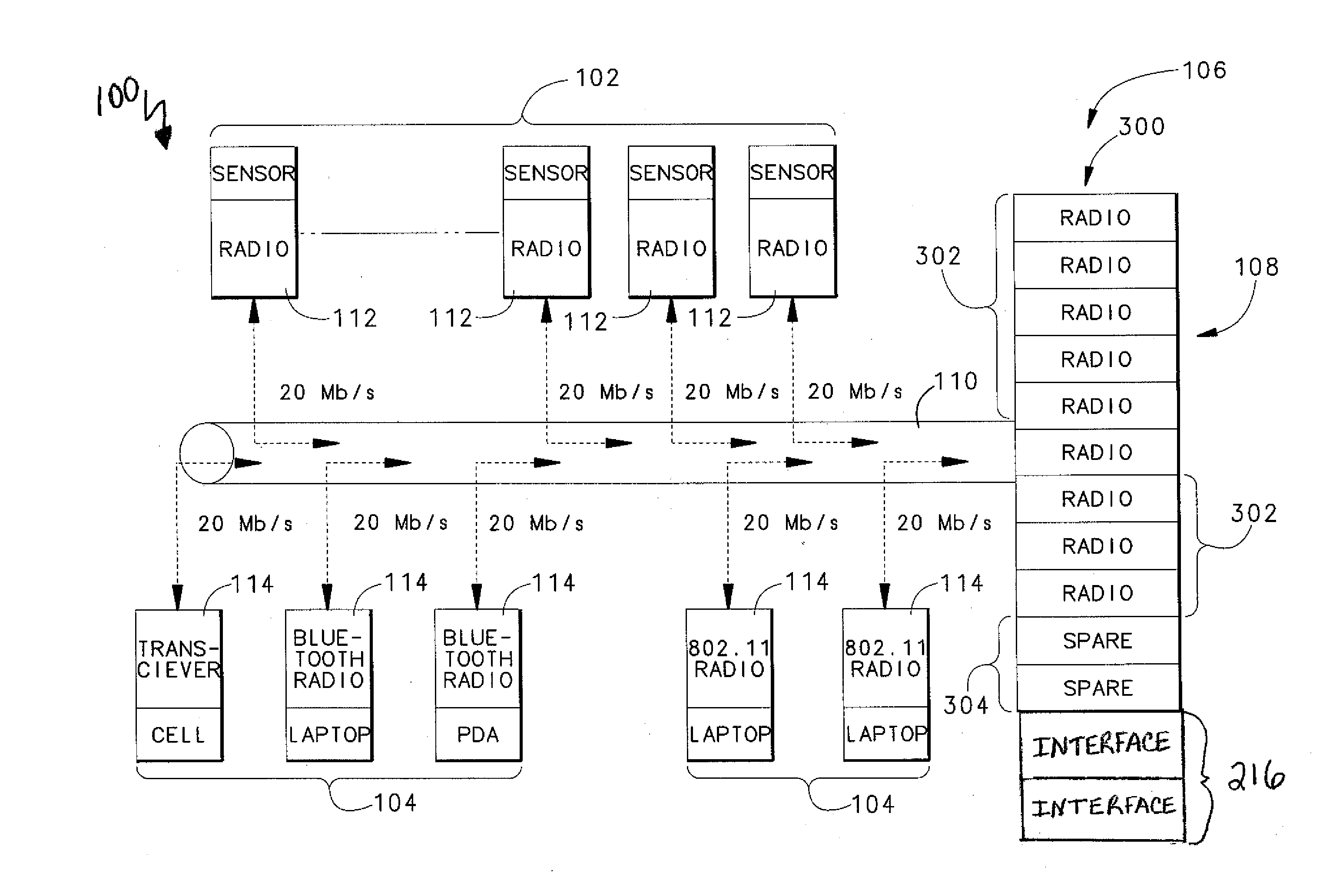 Channel allocation for a multi-device communication system