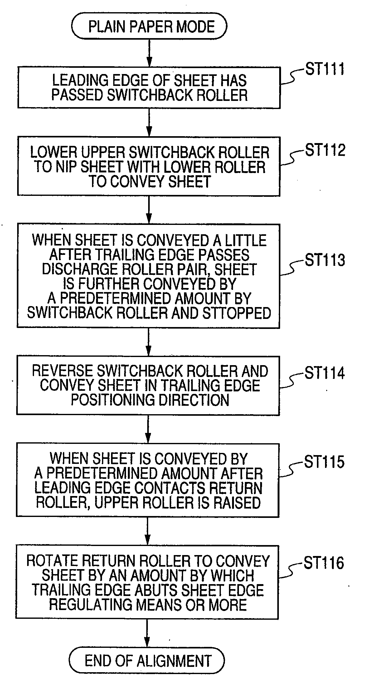 Sheet processing apparatus