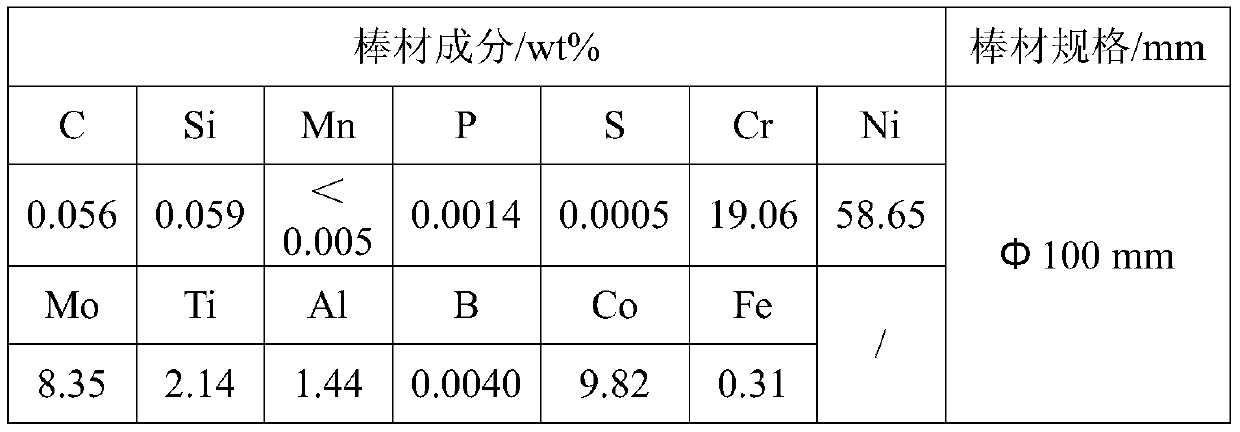 Stabilization treatment process of precipitation hardening type nickel-based high-temperature alloy