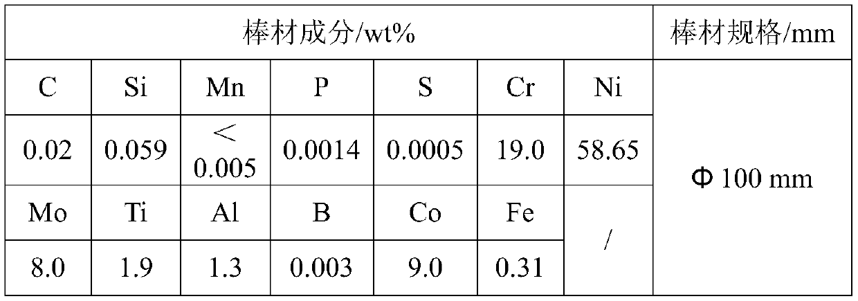 Stabilization treatment process of precipitation hardening type nickel-based high-temperature alloy