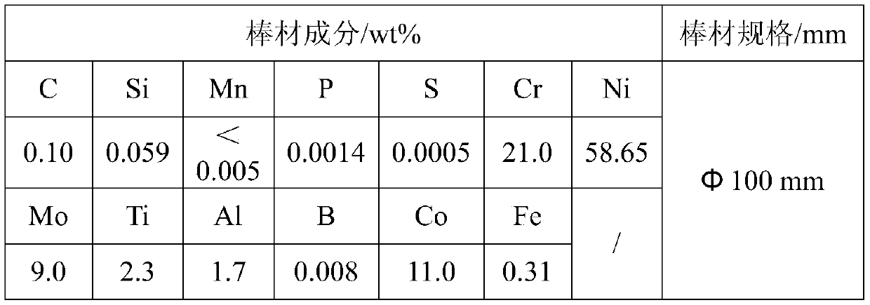 Stabilization treatment process of precipitation hardening type nickel-based high-temperature alloy