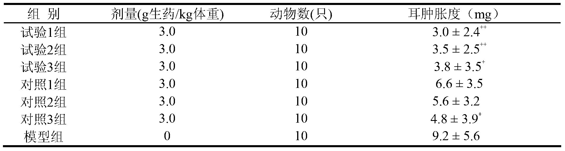 Yinhuang lung-heat-clearing troche and preparation method thereof