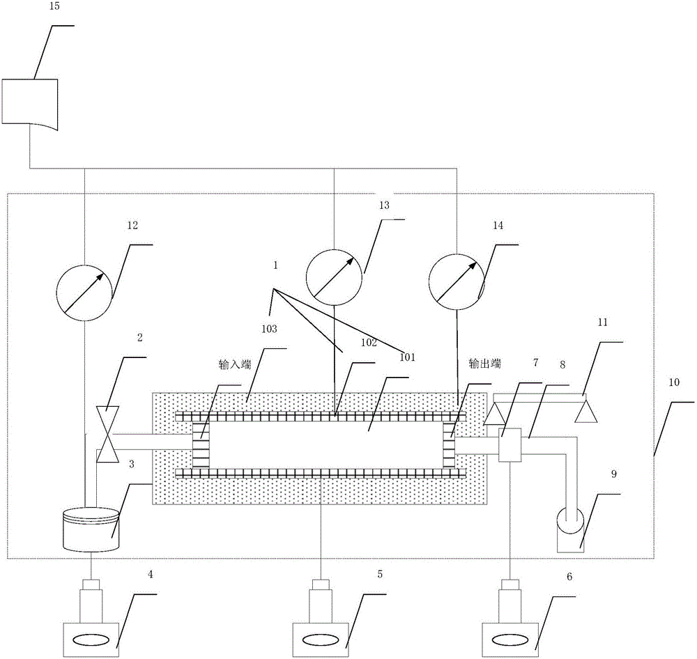 Dense oil reservoir exploitation simulation device and method