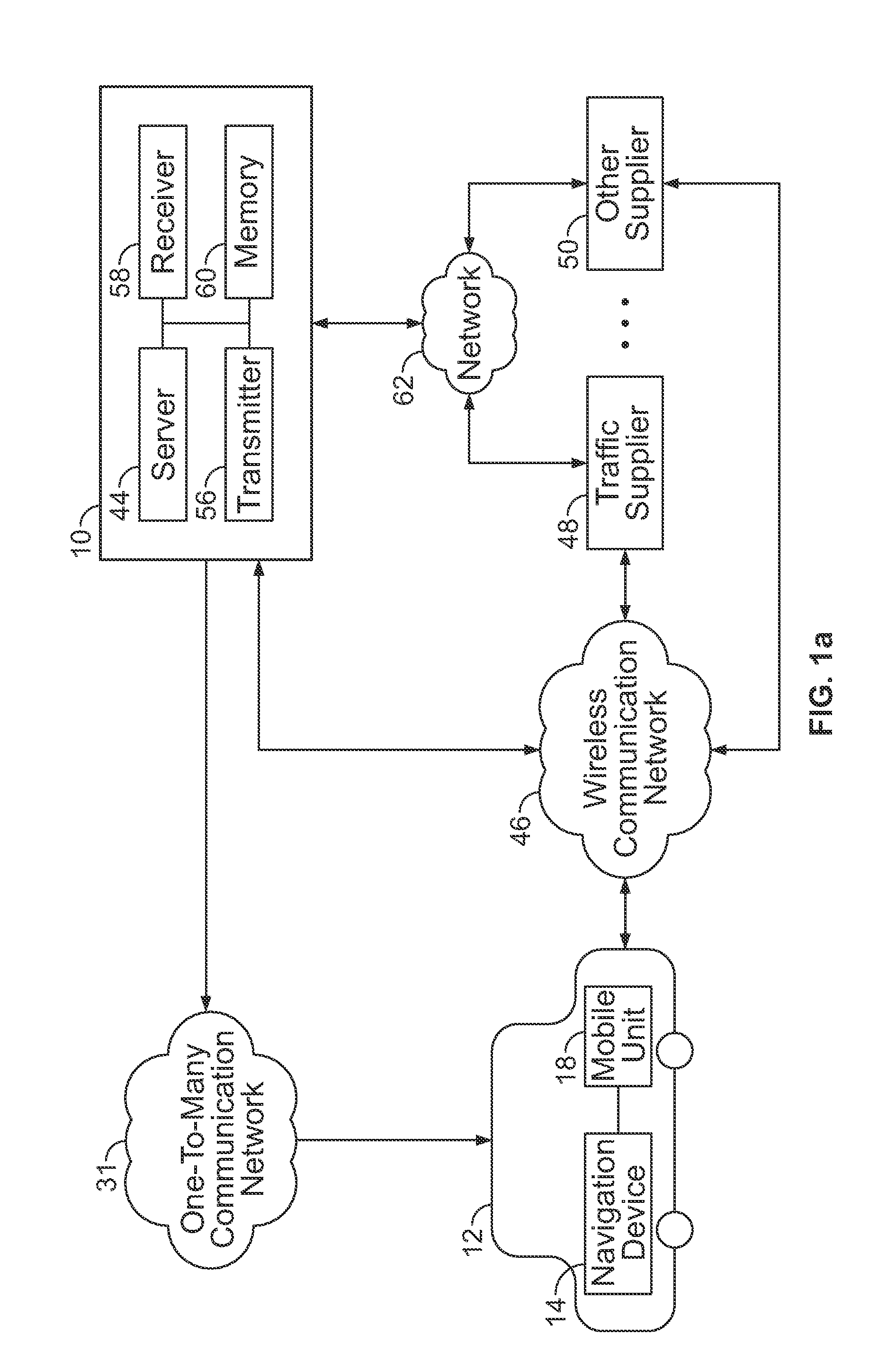 Method and system for making automated appointments