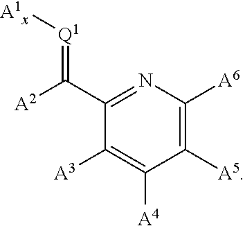 Ruthenium containing hydrosilylation catalysts and compositions containing the catalysts